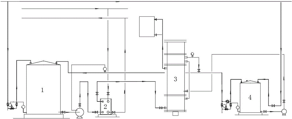 System and method for improving heat exchange effects of graphite blocks in HCl synthetic furnace with byproduct steam