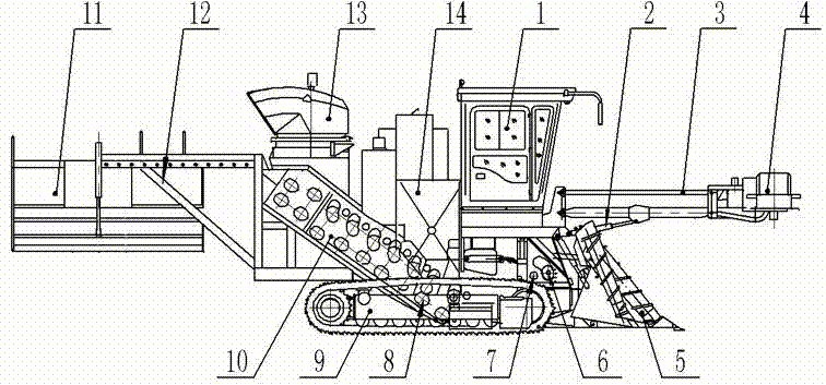 Integrated-rod type sugarcane harvester