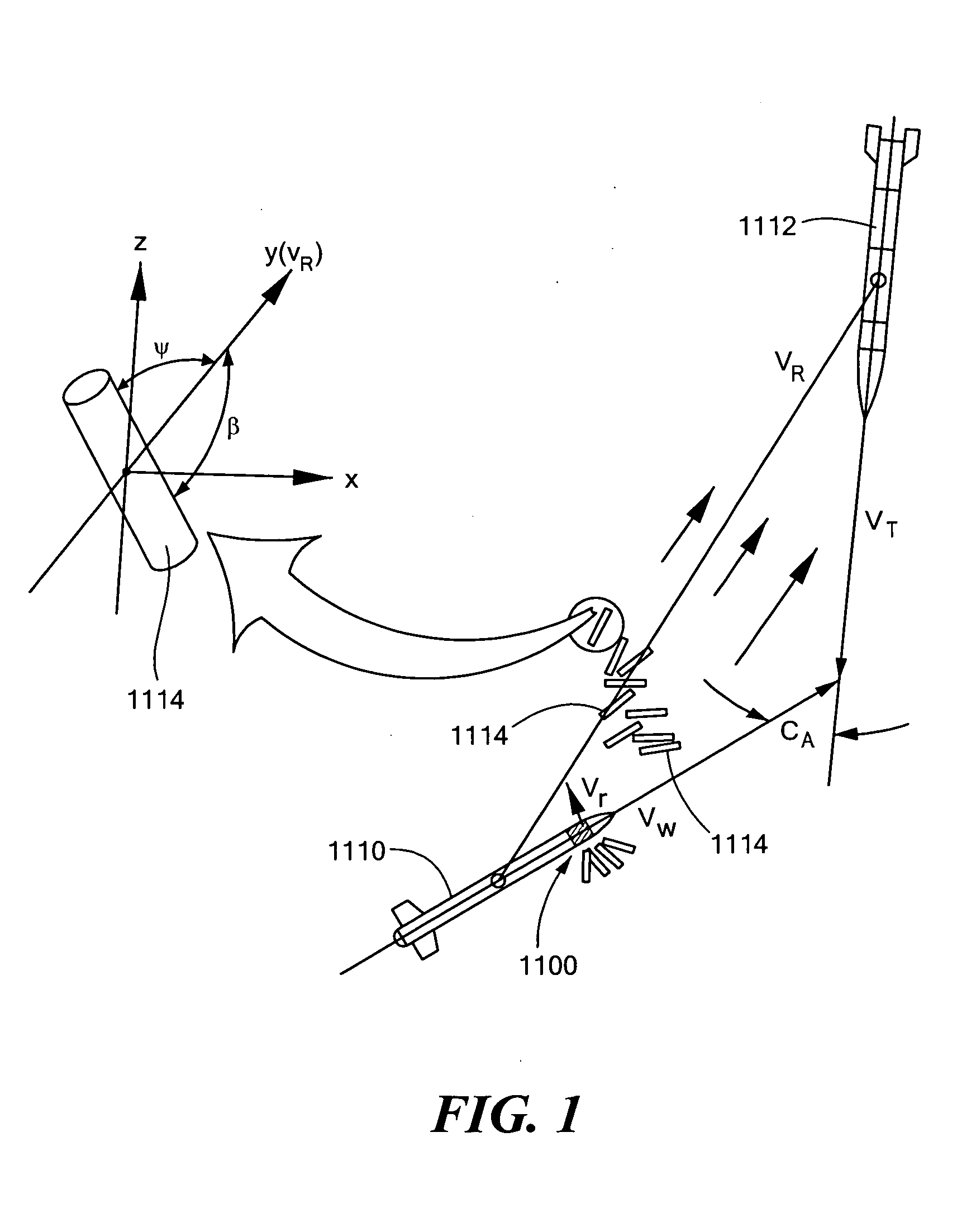 Kinetic energy rod warhead with self-aligning penetrators