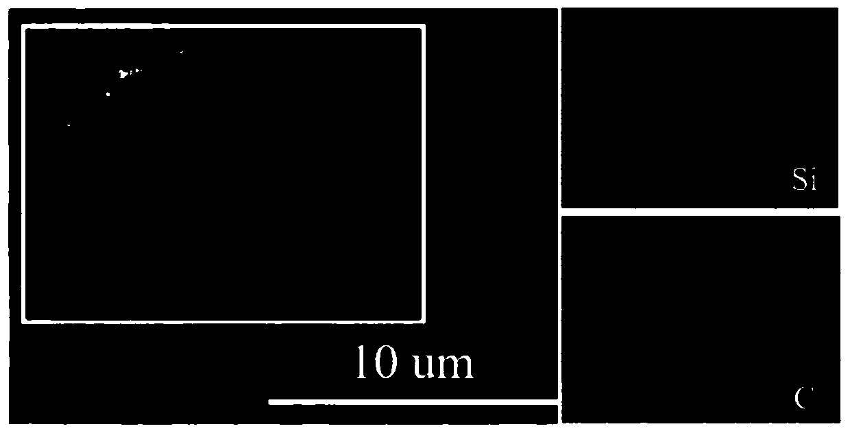 Silicon-carbon composite material and preparation method thereof, and application of silicon-carbon composite material