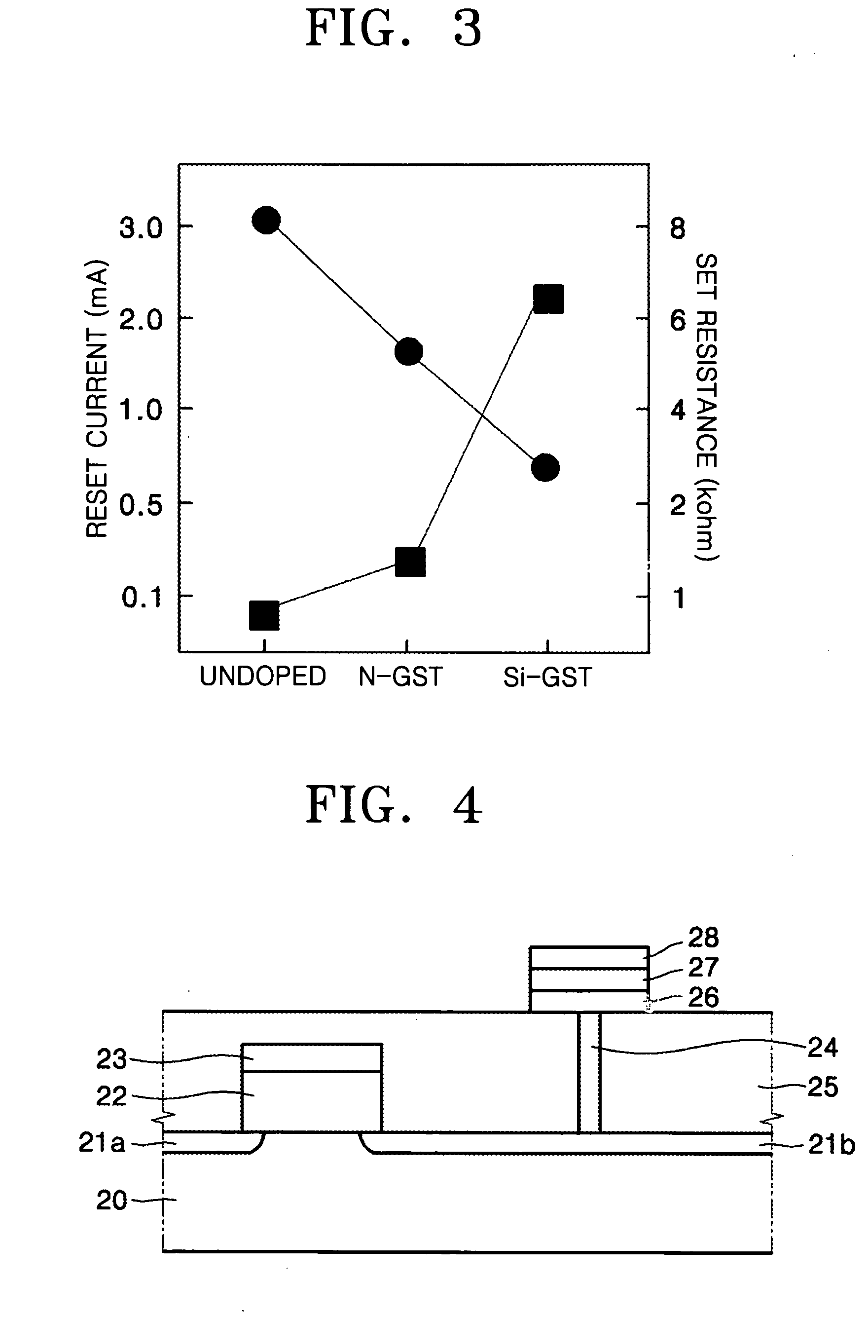 Precursor, thin layer prepared including the precursor, method of preparing the thin layer and phase-change memory device