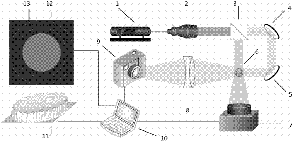 Method and device for measuring refractive index and thickness of ice layer in ICF pellet