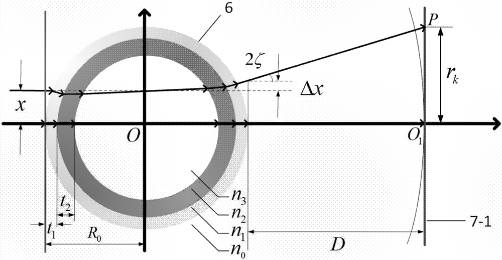 Method and device for measuring refractive index and thickness of ice layer in ICF pellet