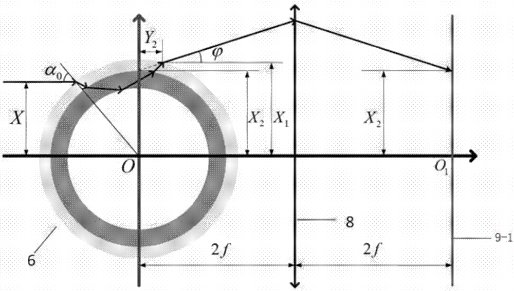 Method and device for measuring refractive index and thickness of ice layer in ICF pellet