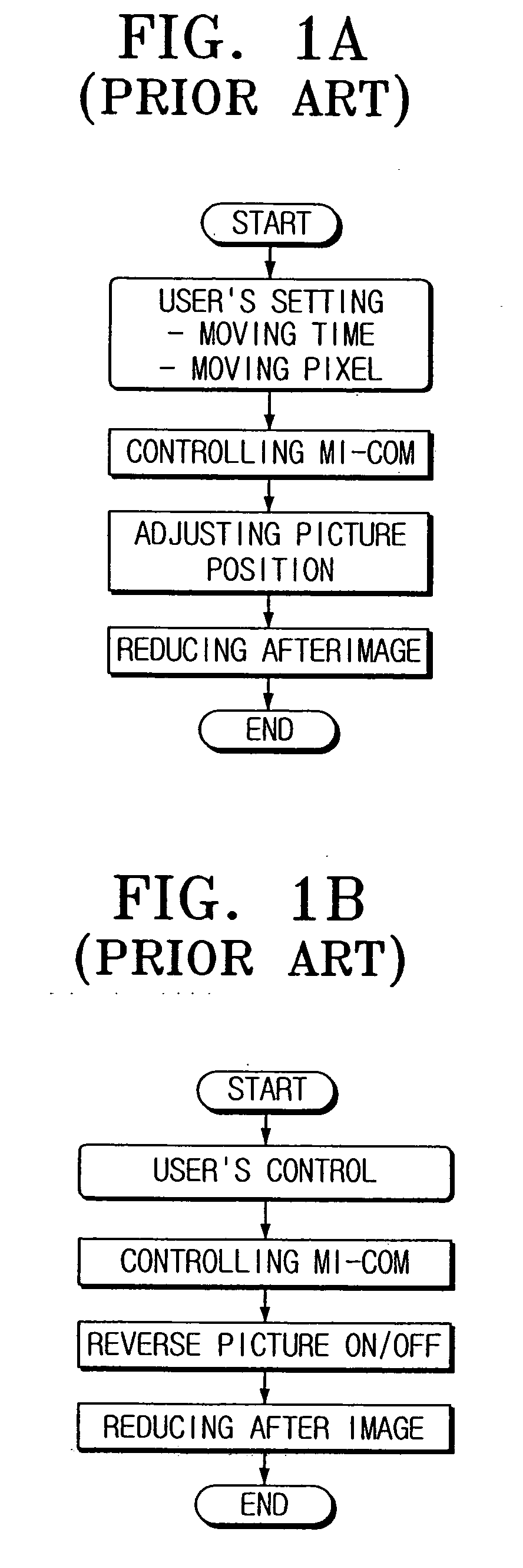 Image displayer having function of automatically eliminating afterimage and a method thereof