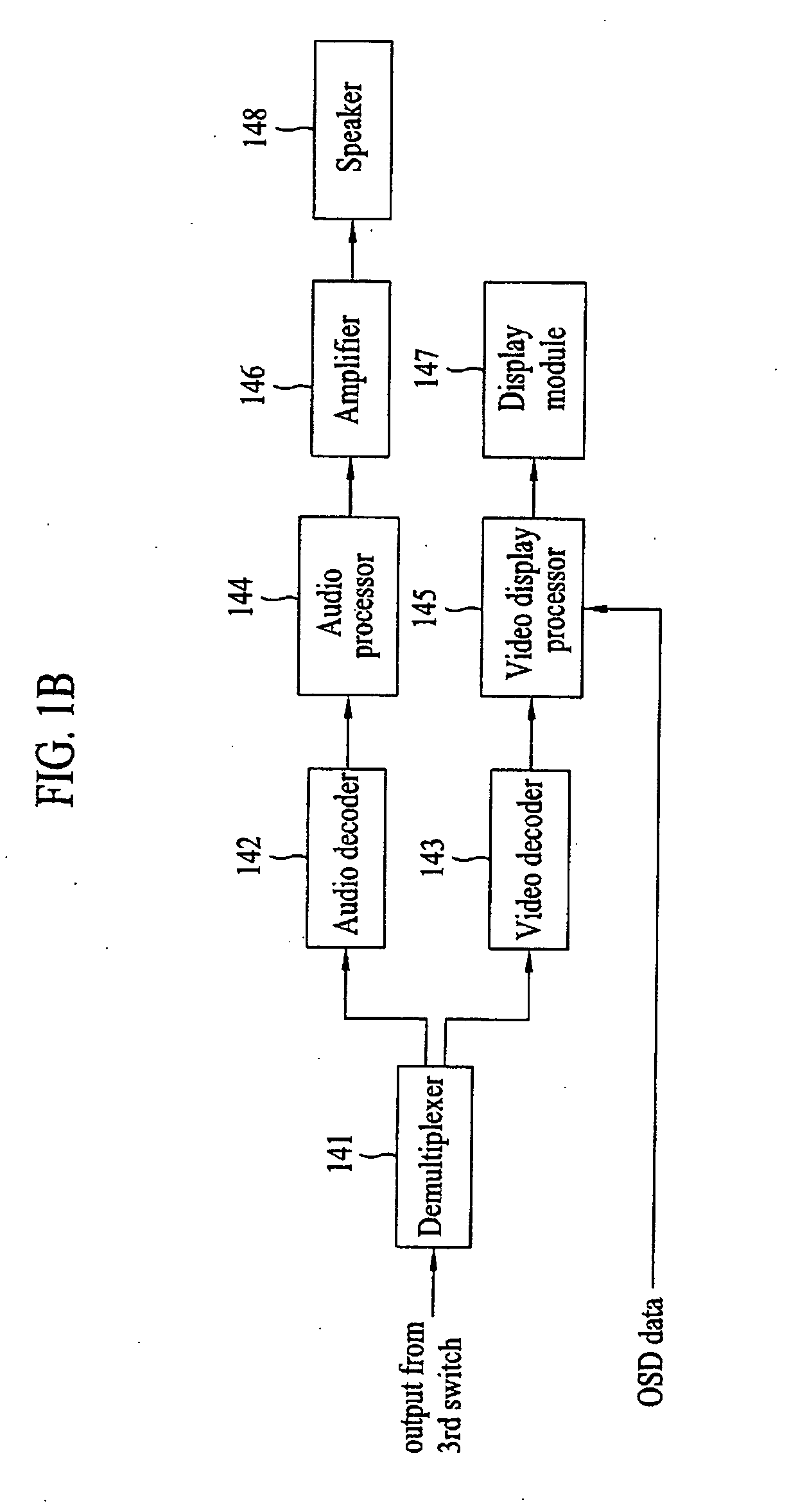 Method of performing time-shift function and television receiver using the same