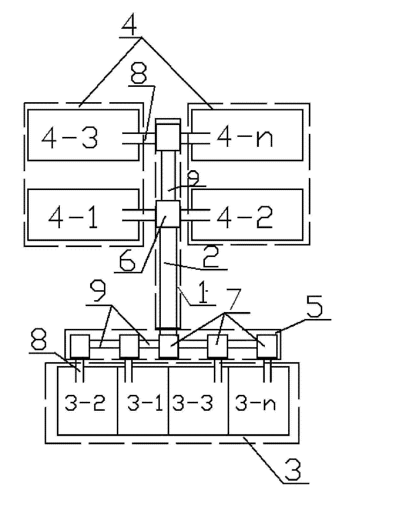 Configuration of coal gas station for aluminia plant