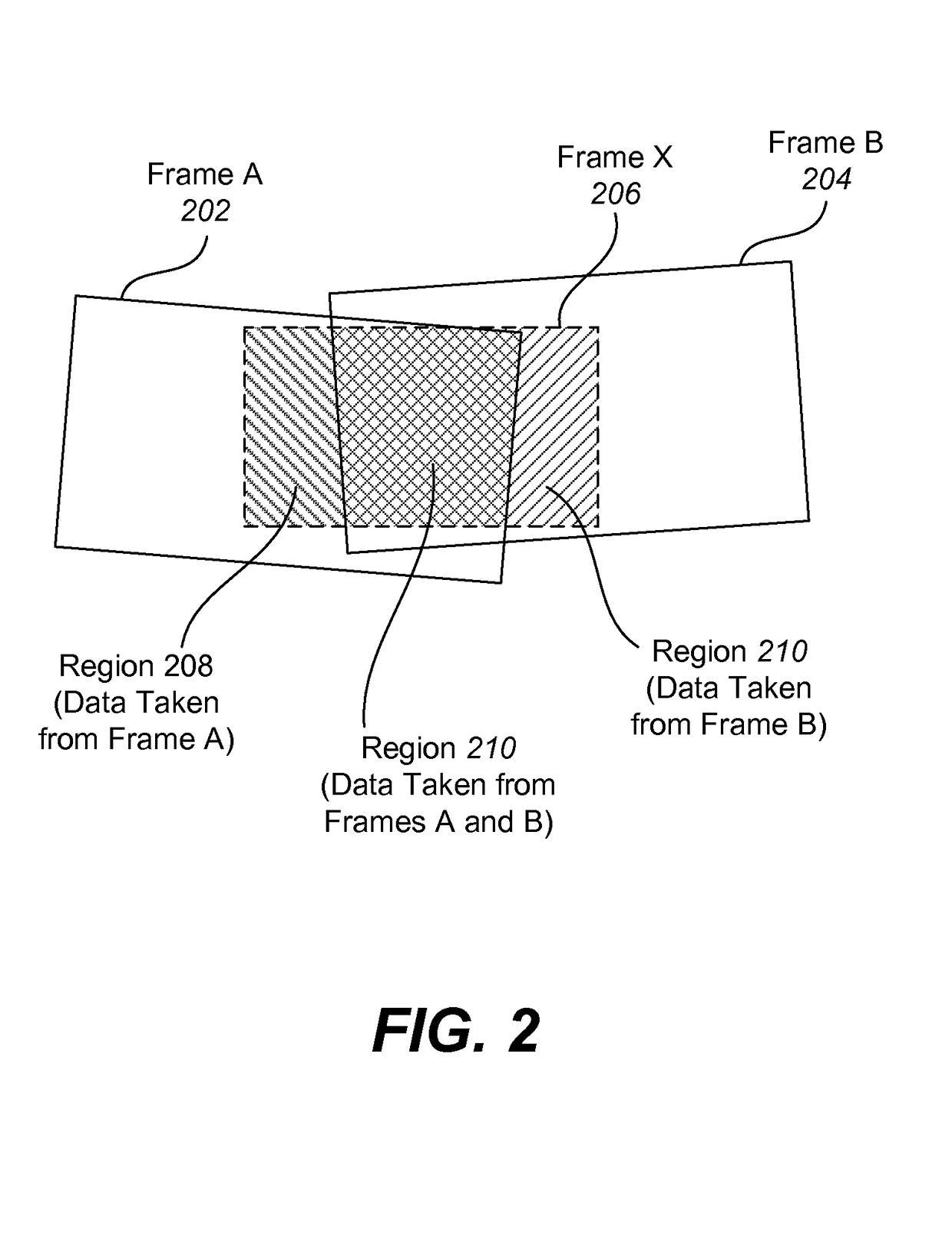 Artificially rendering images using viewpoint interpolation and extrapolation