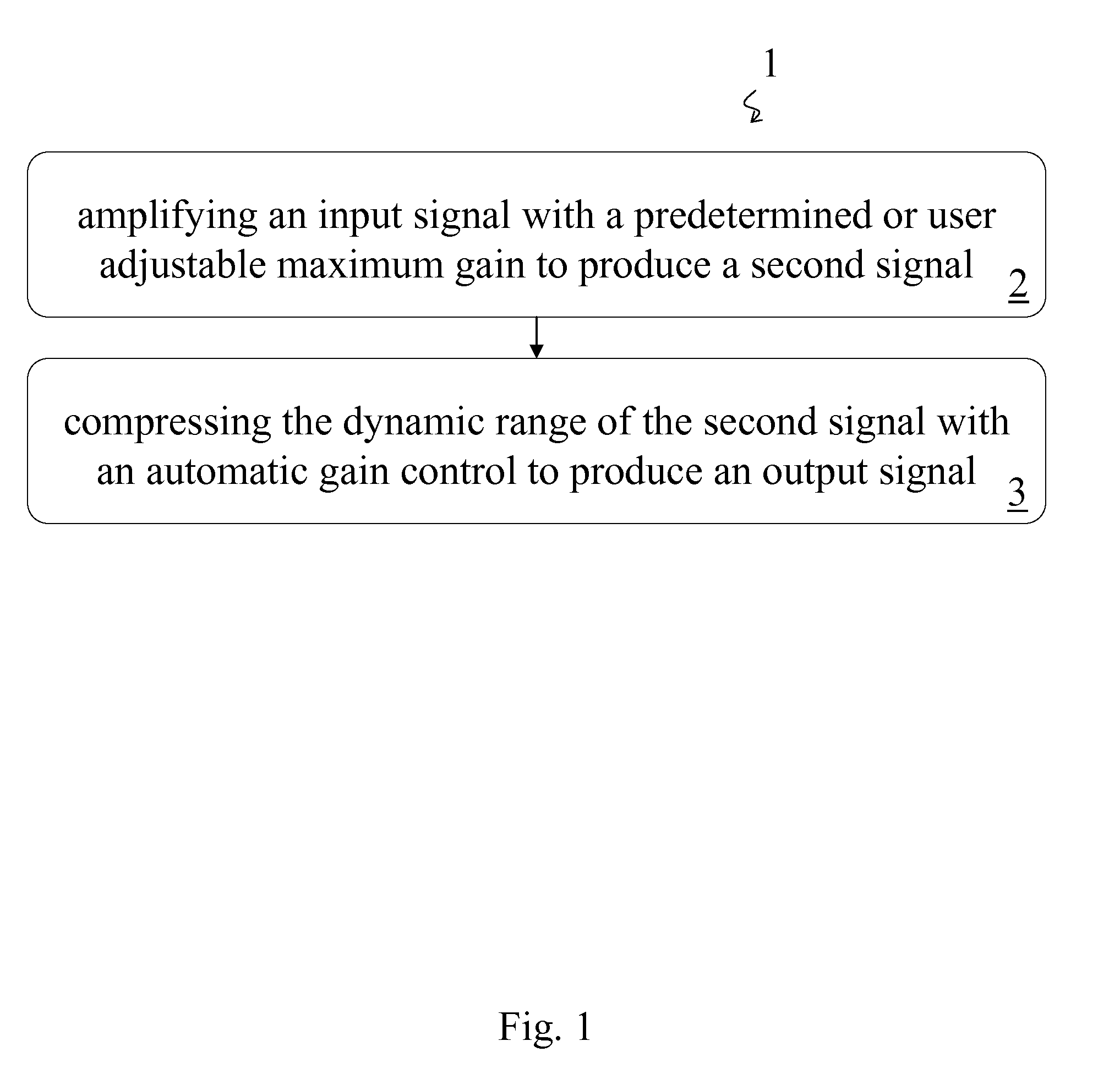 Amplifier and Method of Amplification