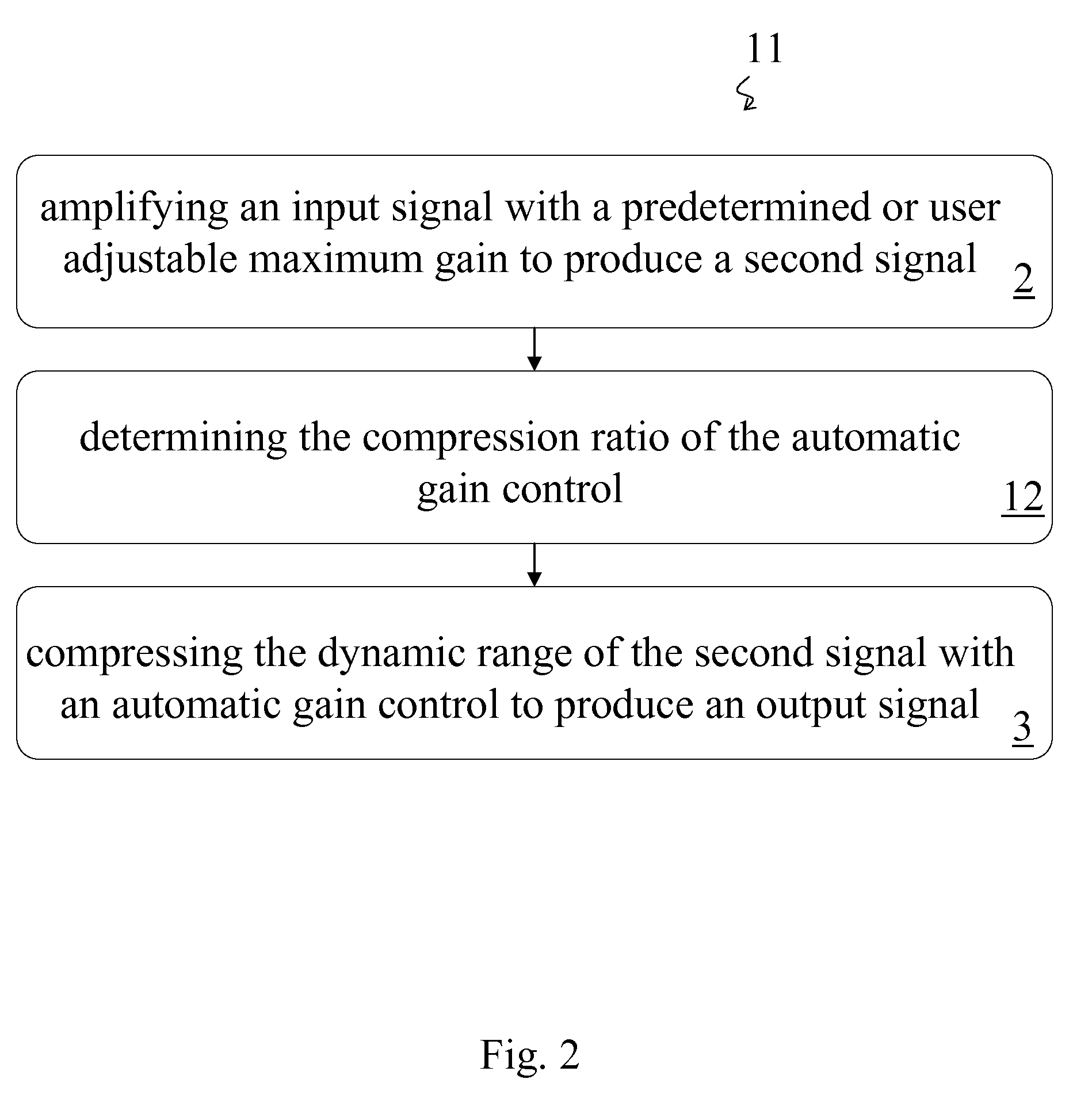 Amplifier and Method of Amplification