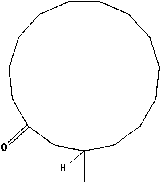 Medicine for treating rheumatoid arthritis and uses thereof