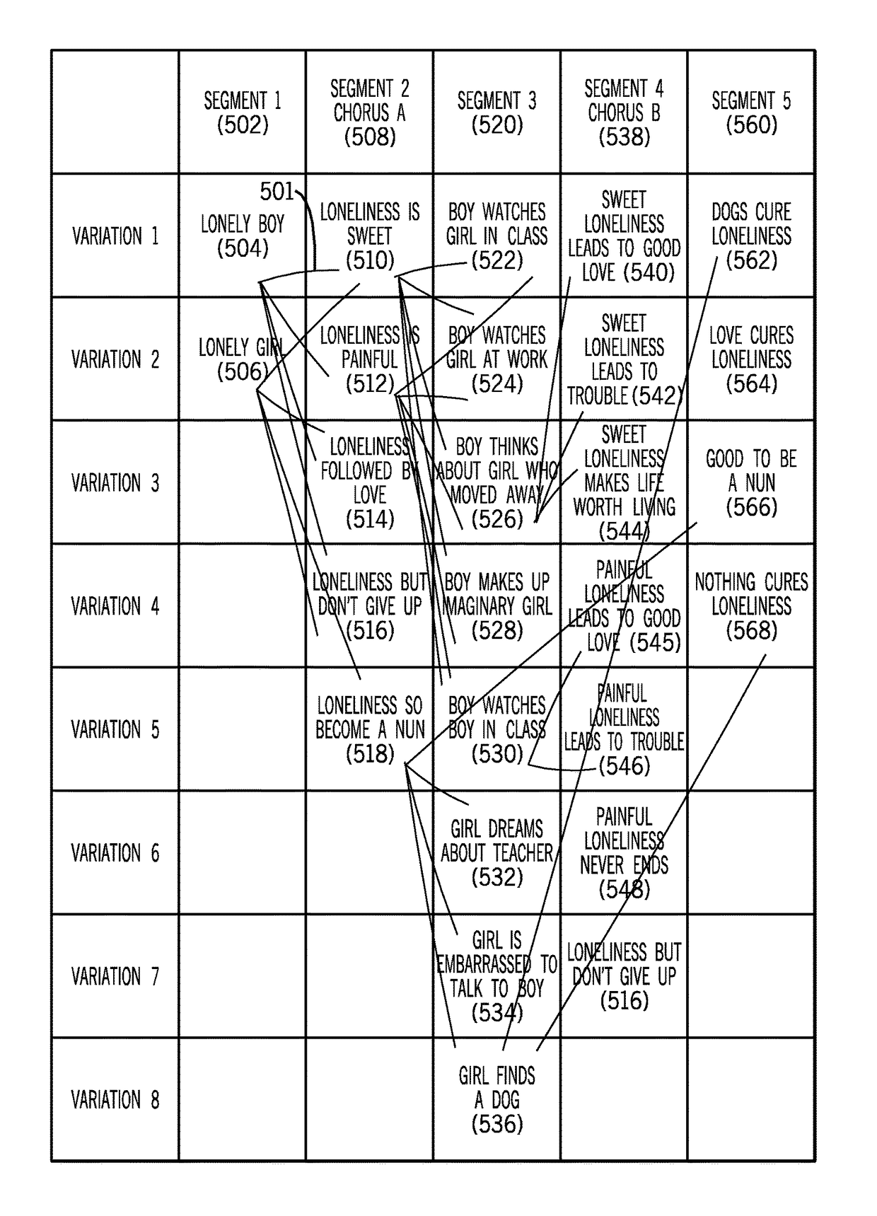 System and method for seamless multimedia assembly