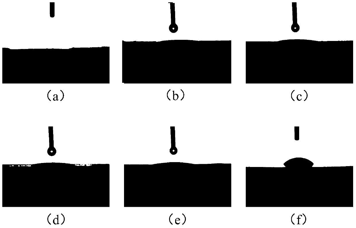 Series type TiN/TiO2 composite film and preparation method and application thereof