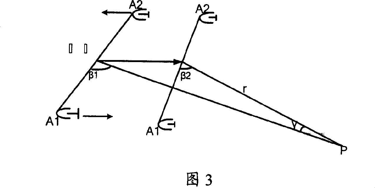 Airborne double-antenna double-measuring device interference SAR base linc motion measuring method