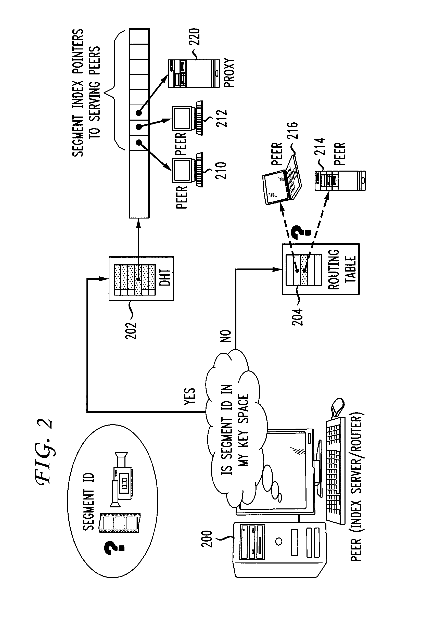 System and method for streaming media objects