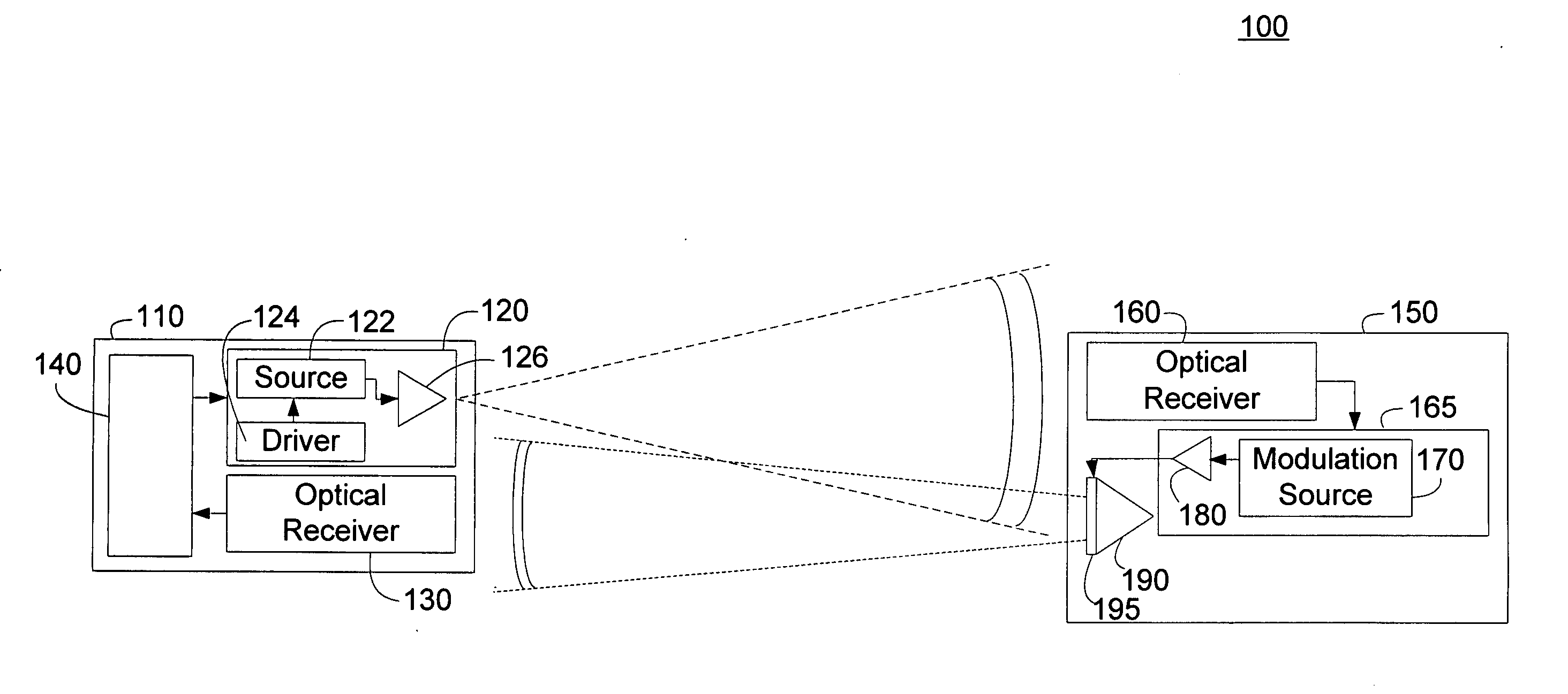 Temperature compensated dynamic optical tag modulator system and method