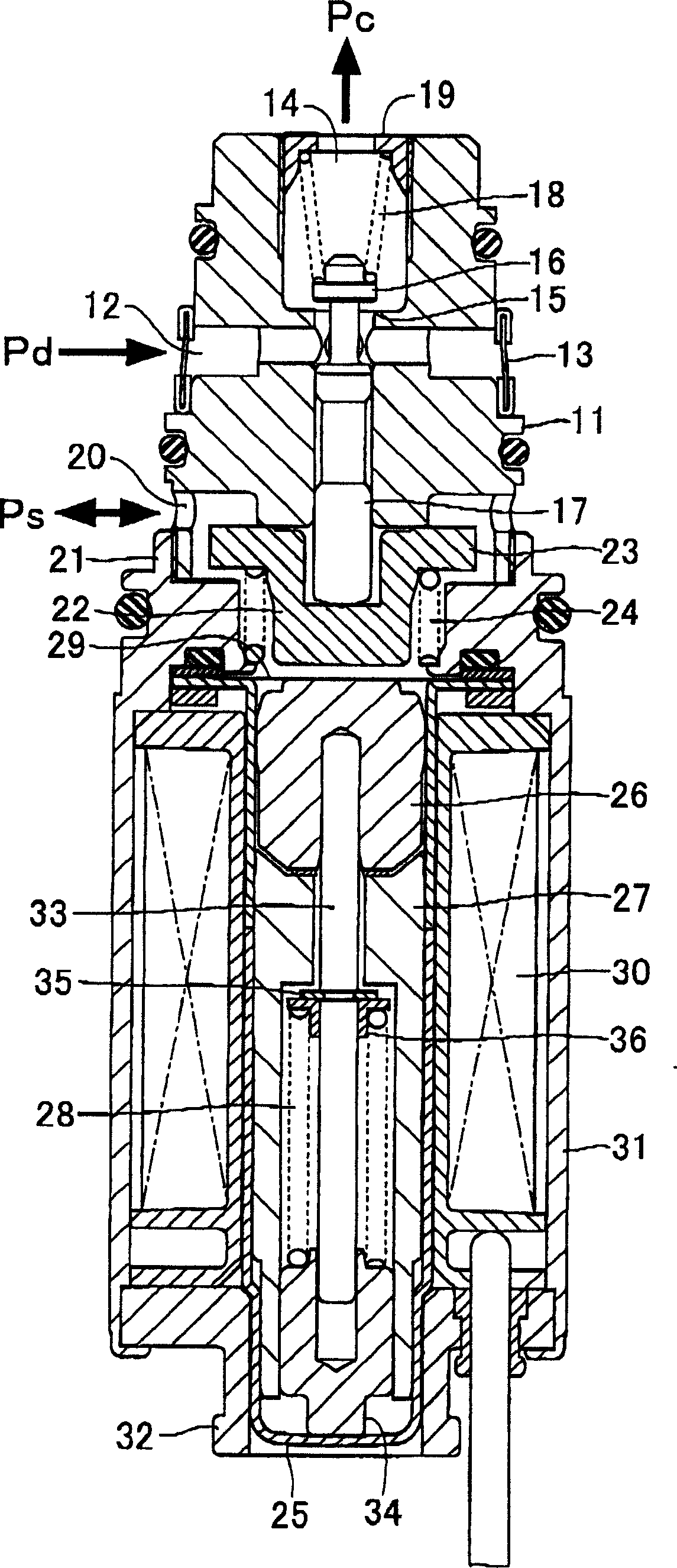 Control valve for variable displacement compressor