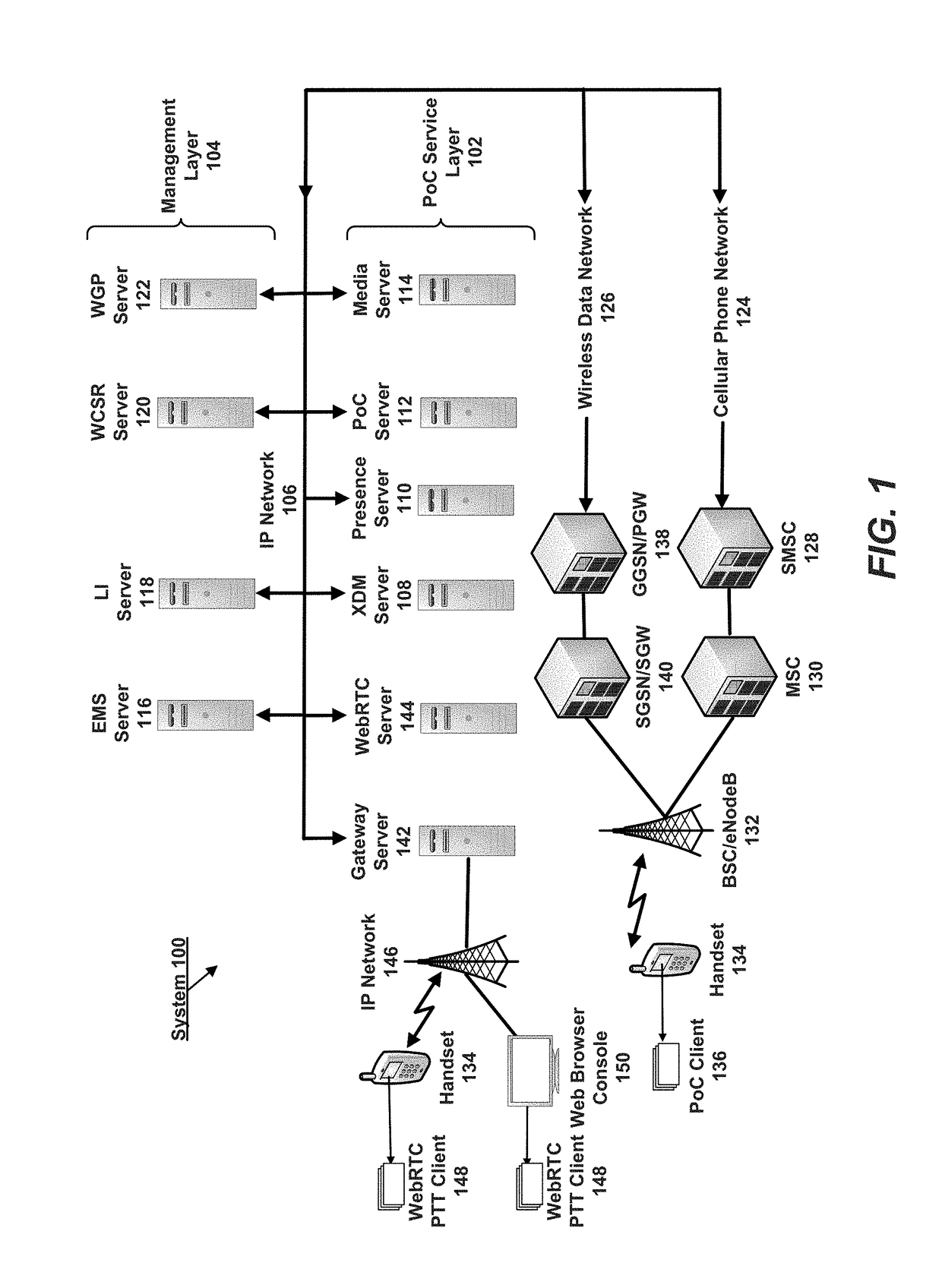 System and Method to Leverage Web Real-Time Communication for Implementing Push-to-Talk Solutions