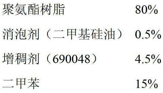 Temperature-regulating intelligent tent fabric and preparation method thereof