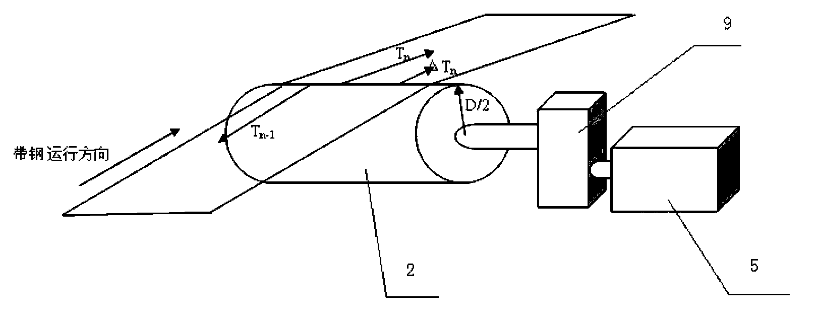 Method for monitoring distribution of internal tension of continuous annealing horizontal furnace