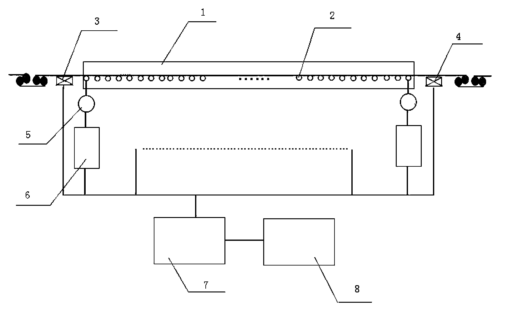 Method for monitoring distribution of internal tension of continuous annealing horizontal furnace