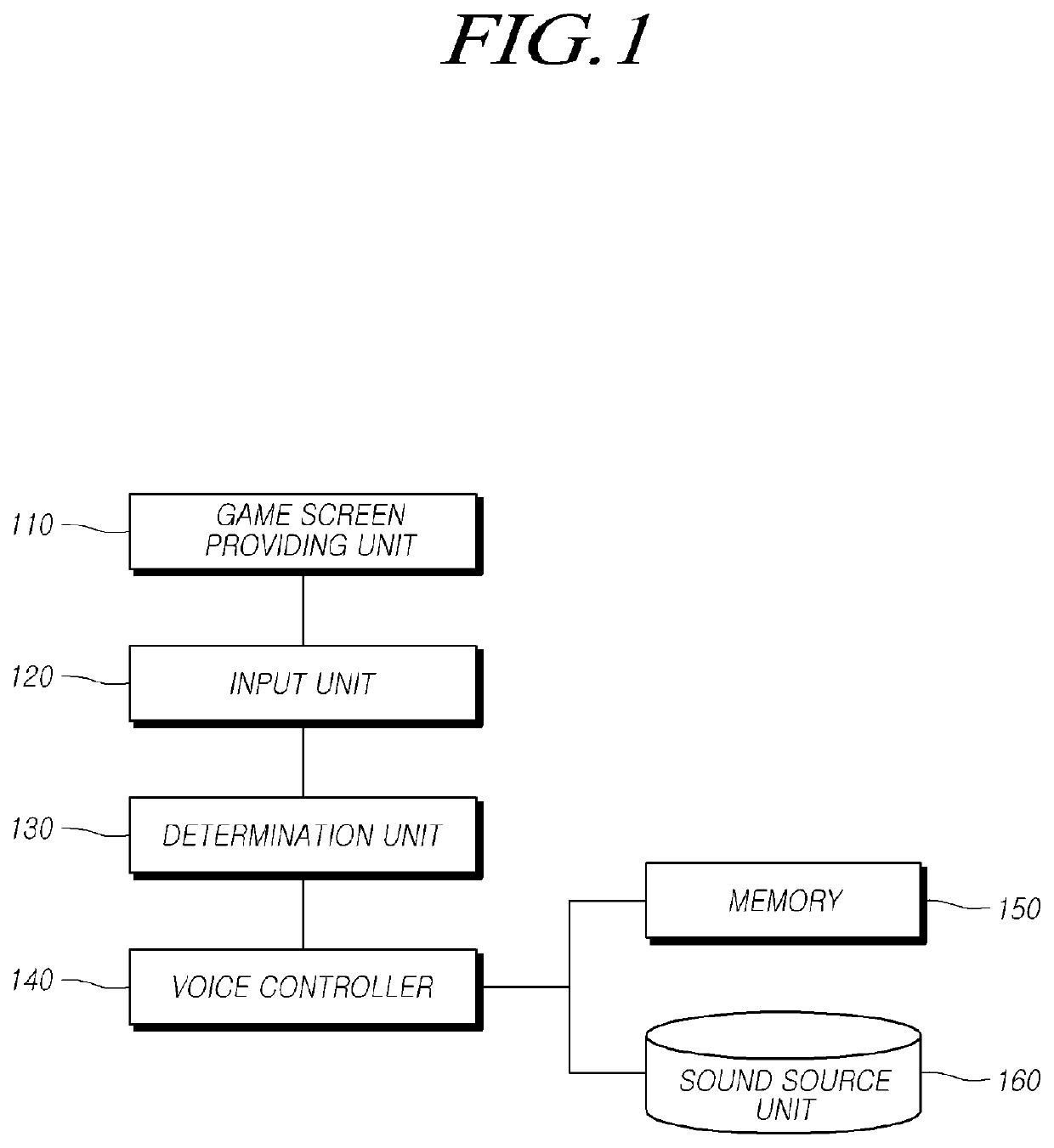 Music game apparatus and method, and computer-readable recording medium recording program therefor