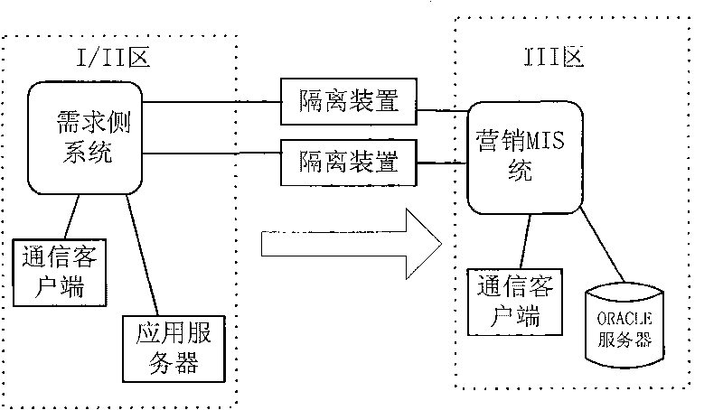 Method for transmitting mass data in real time by penetrating positive physical isolation device