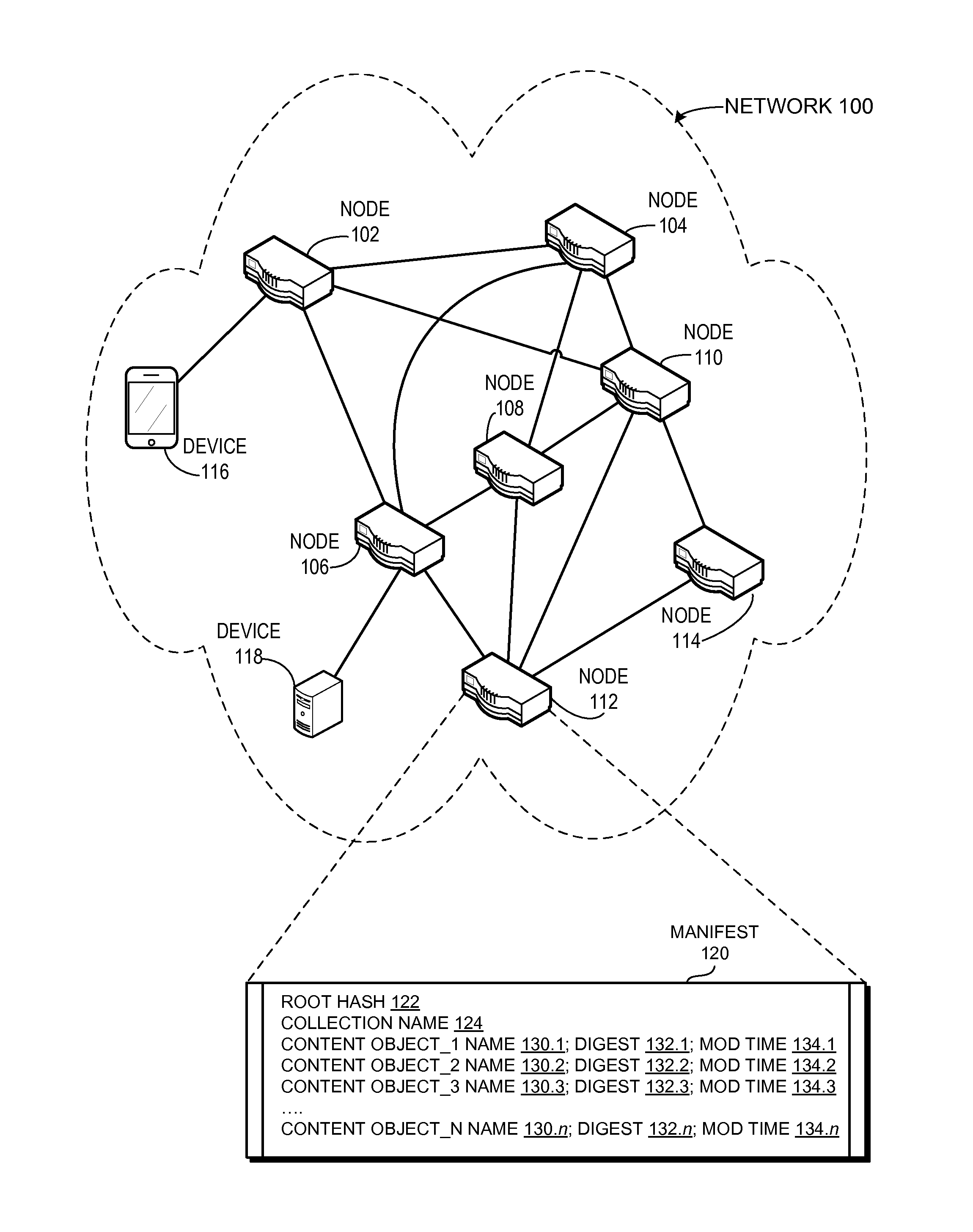 Collection synchronization using equality matched network names