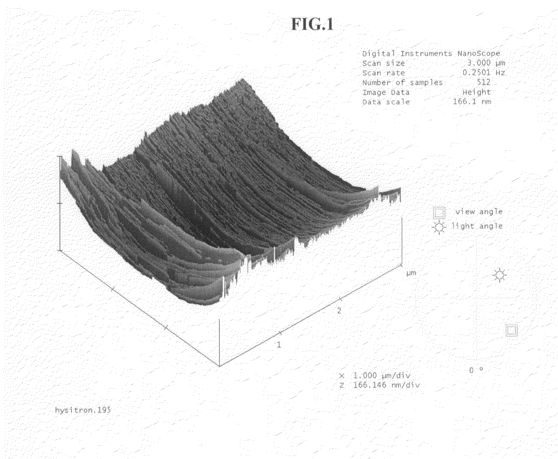 Low-temperature method of producing nano-scaled graphene platelets and their nanocomposites