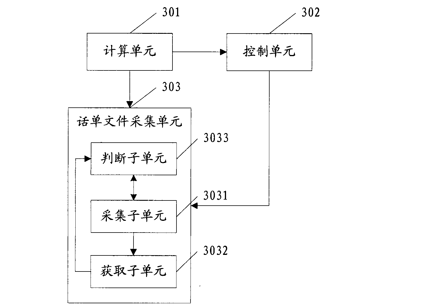 Ticket file collecting method and device