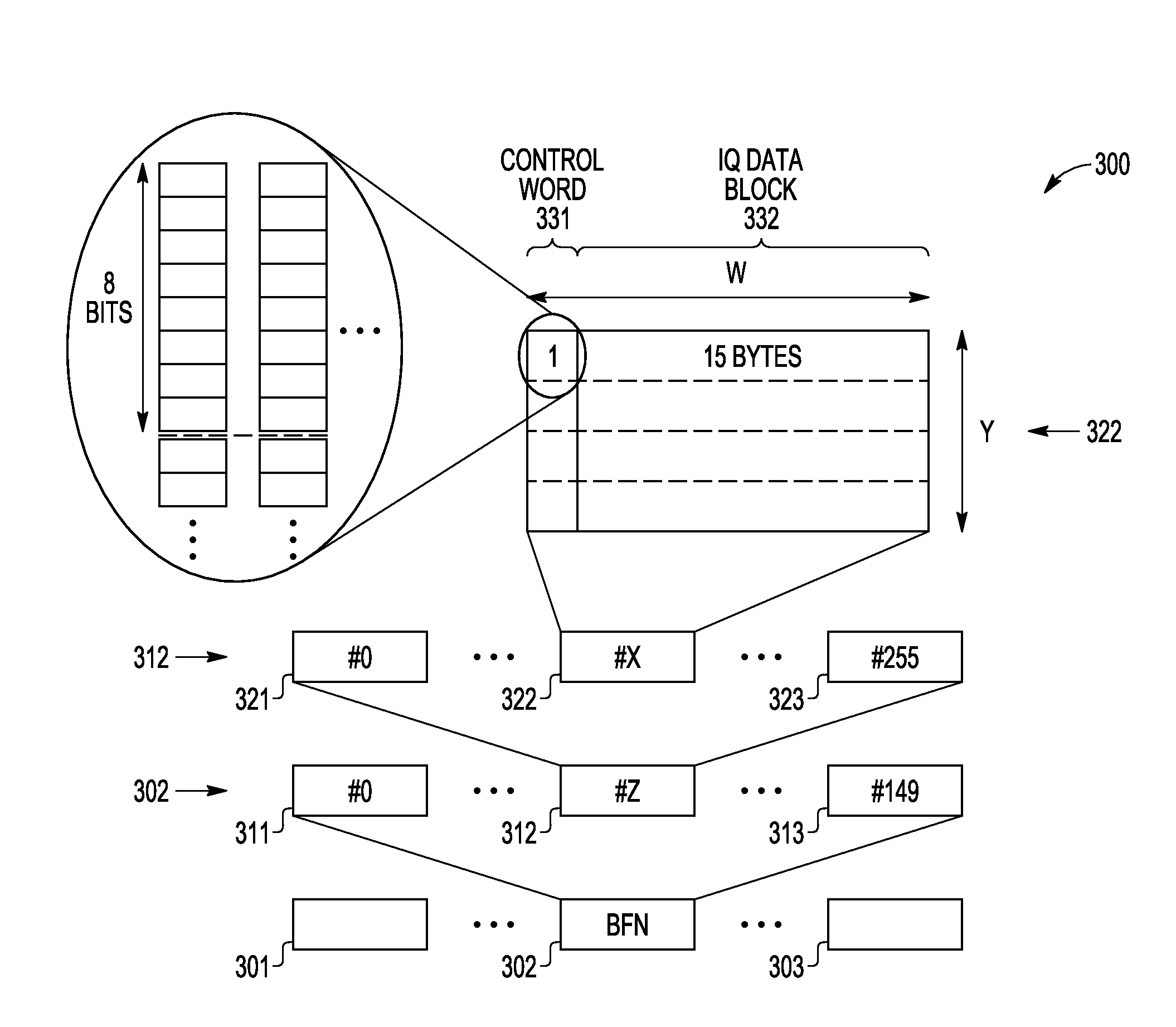 Method and System for Automatically Controlling the Insertion of Control Word in CPRI Daisy Chain Configuration