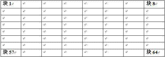 White balance and dark primary color adaptive histogram underwater image enhancement method