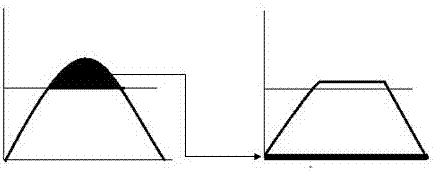 White balance and dark primary color adaptive histogram underwater image enhancement method