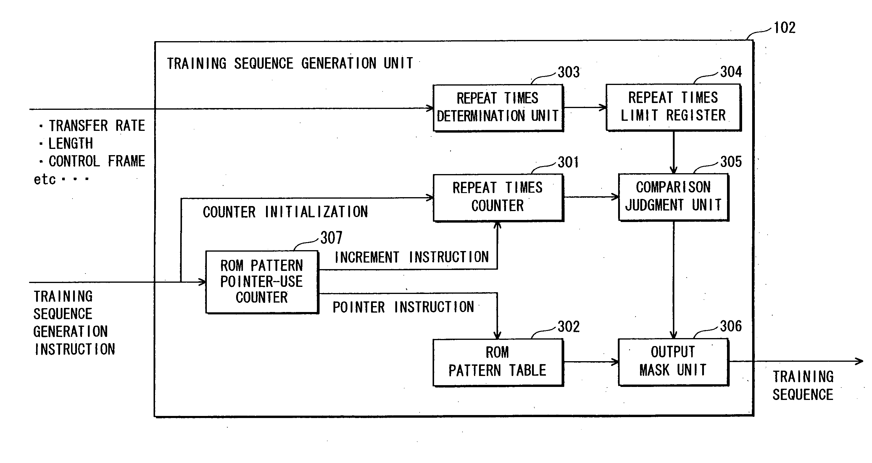 Wireless communication device