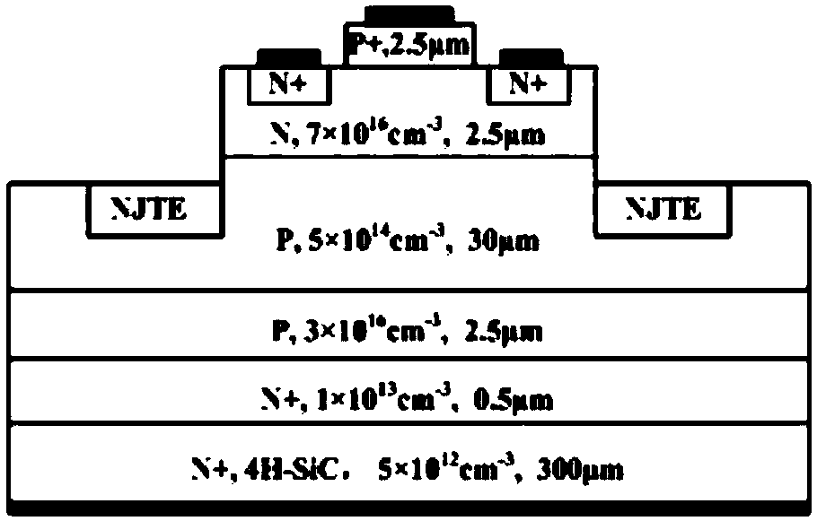 Silicon carbide gate-turn-off thyristor and manufacturing method thereof