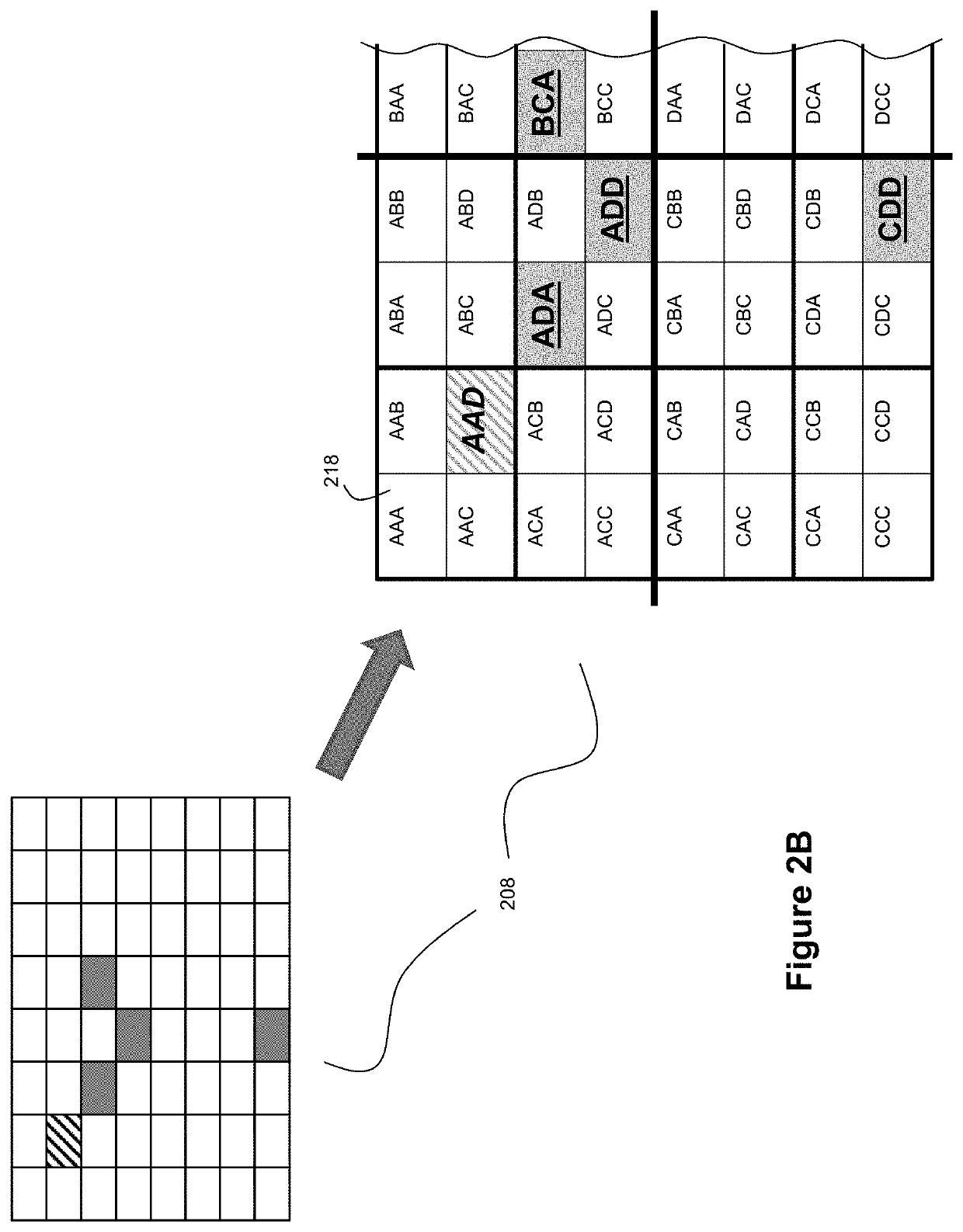 Adaptive control of Ladar shot selection using spatial index of prior Ladar return data