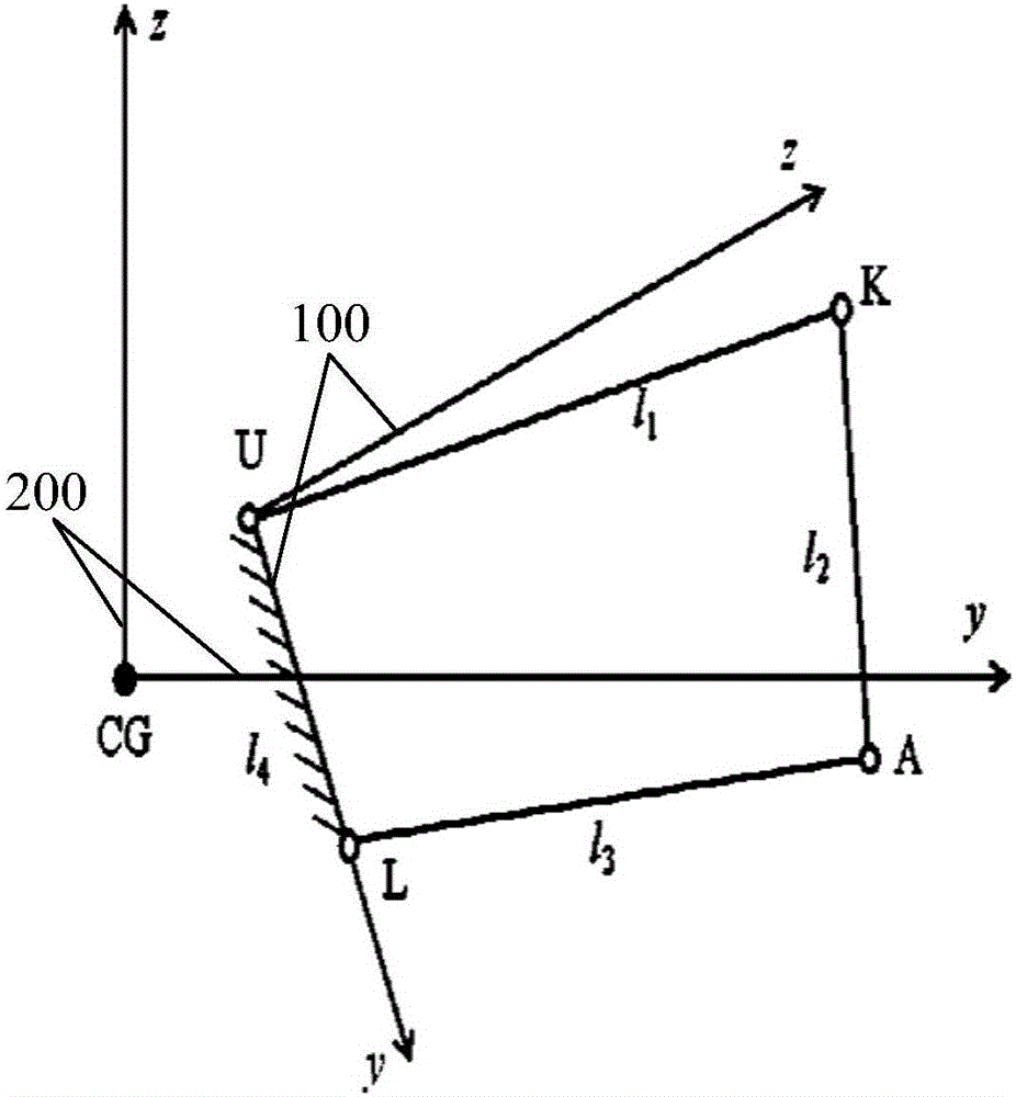 Method and device for analyzing forward-looking geometrical movement of suspension