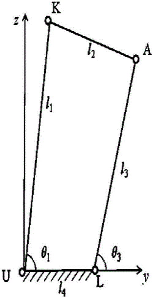 Method and device for analyzing forward-looking geometrical movement of suspension