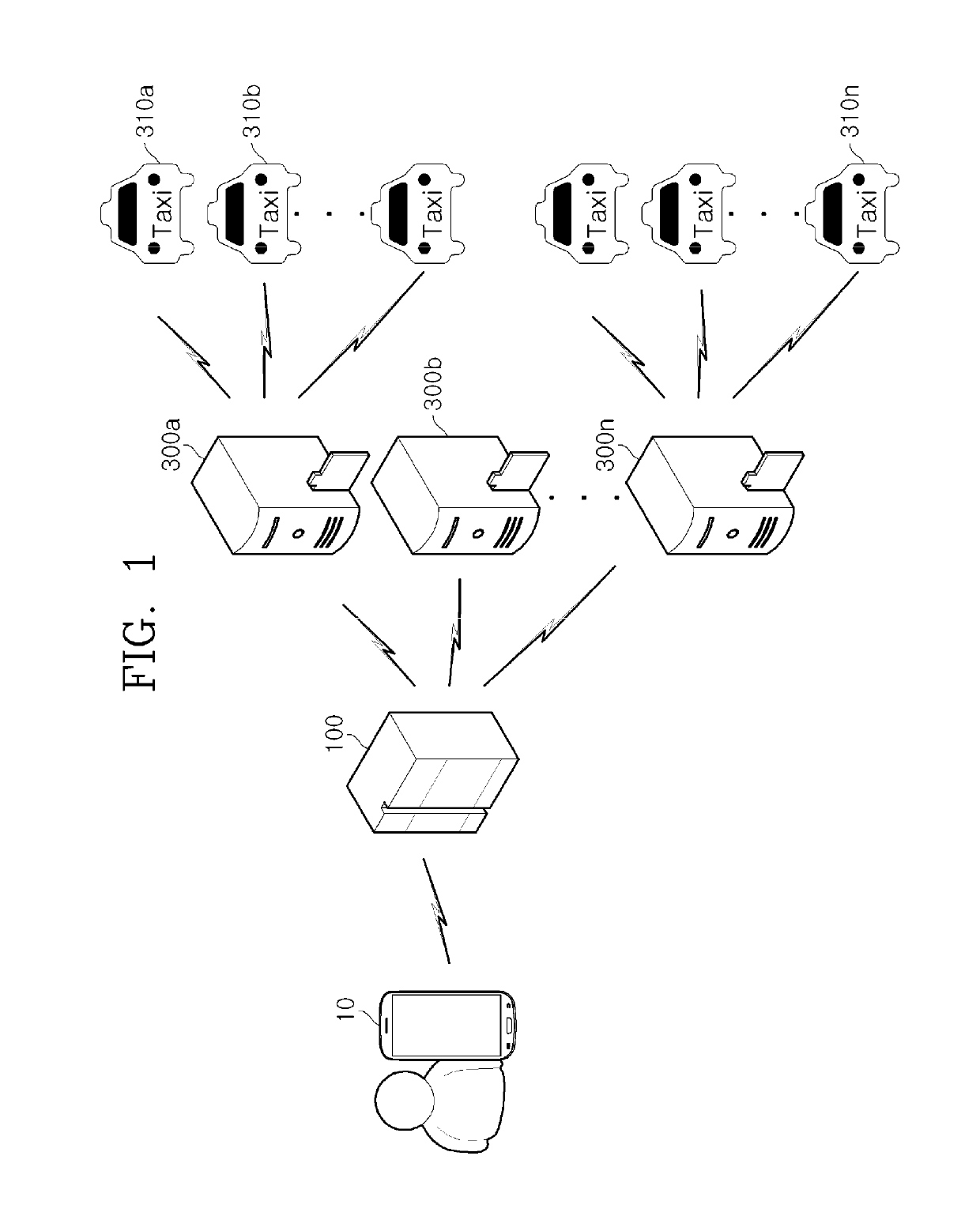 Method of providing call taxi service and call taxi service server