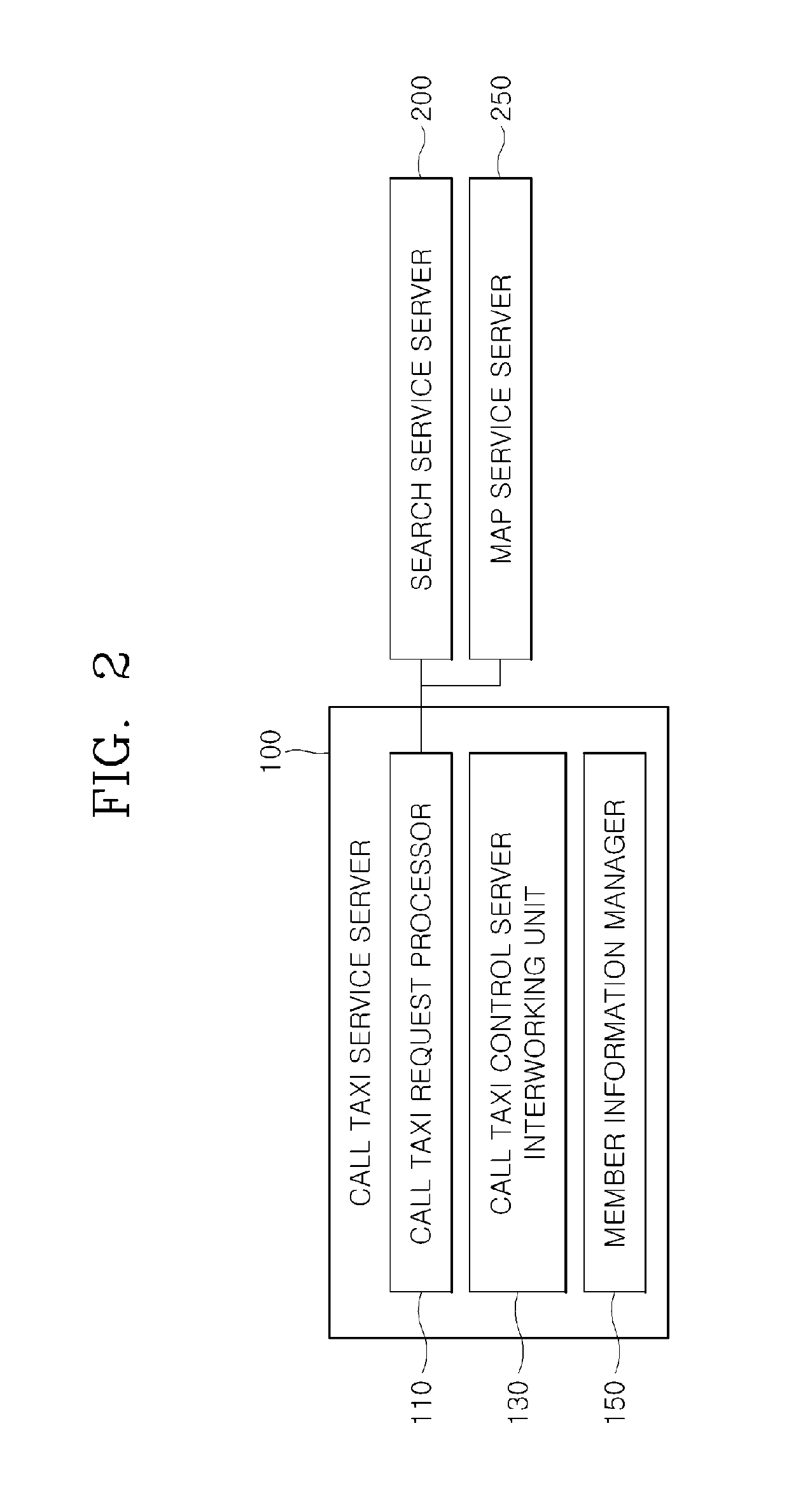 Method of providing call taxi service and call taxi service server