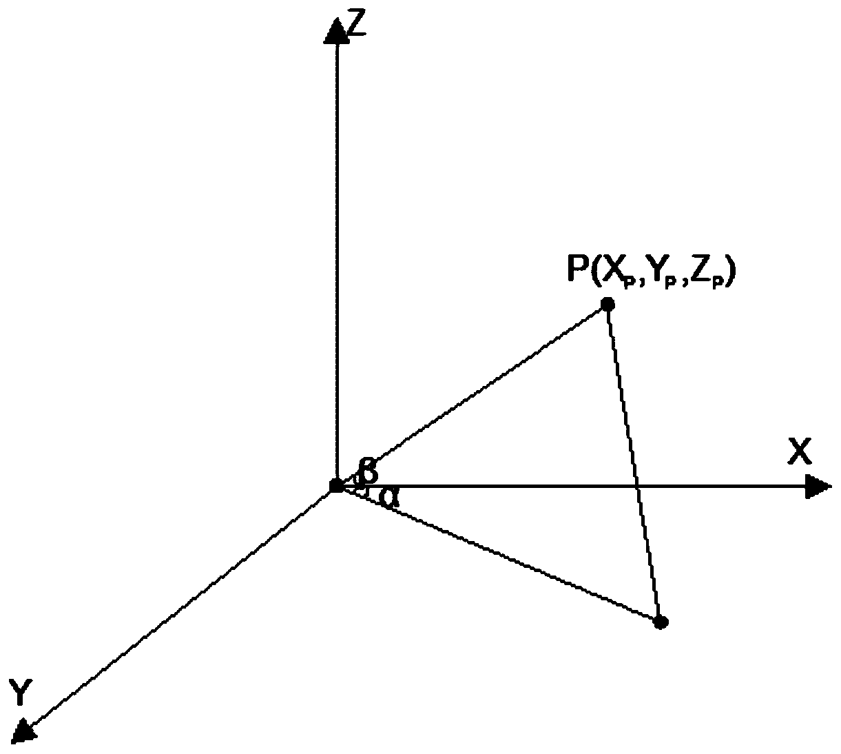 A high-altitude large-span network frame sliding positioning installation and monitoring method