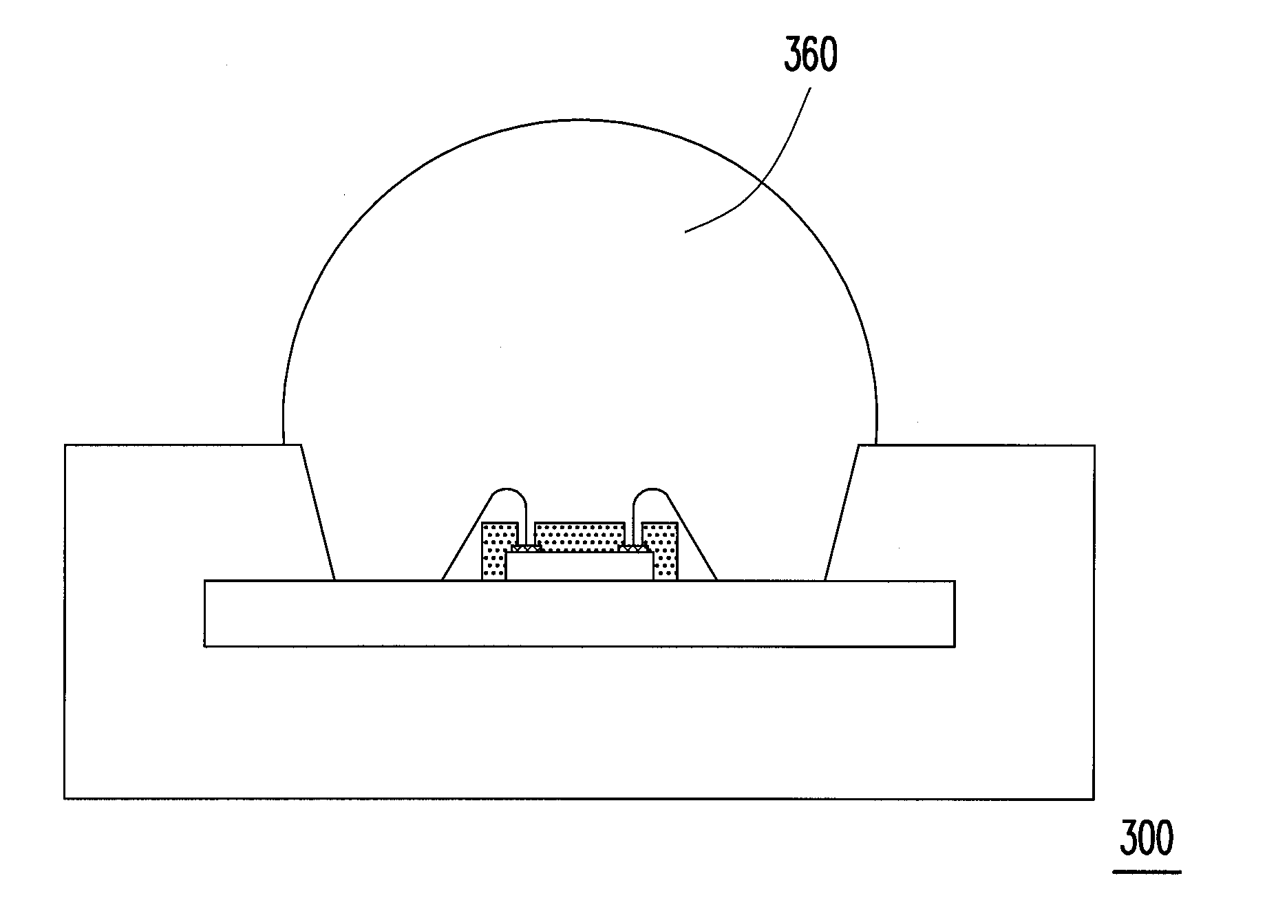 Package structure and package process of light emitting diode