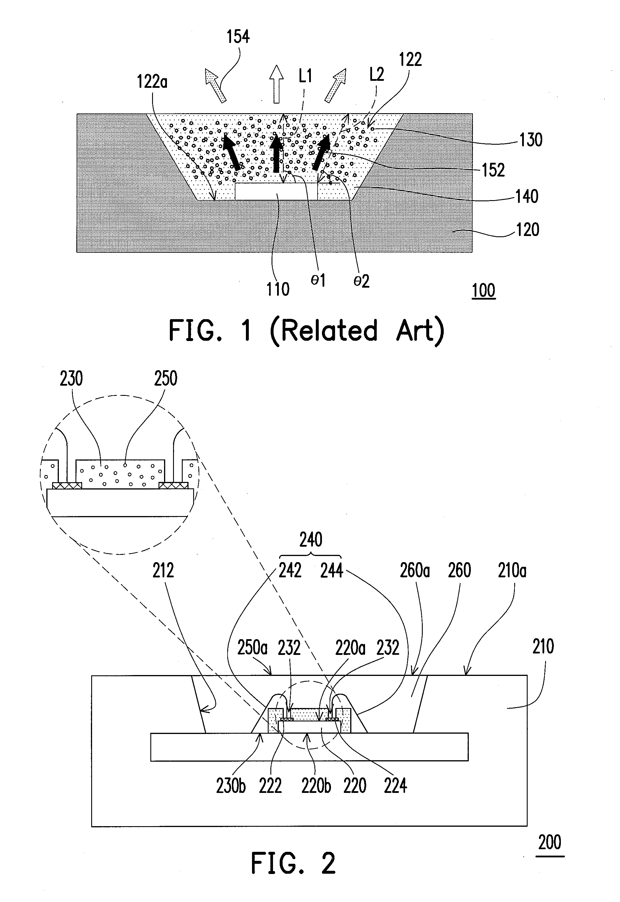 Package structure and package process of light emitting diode