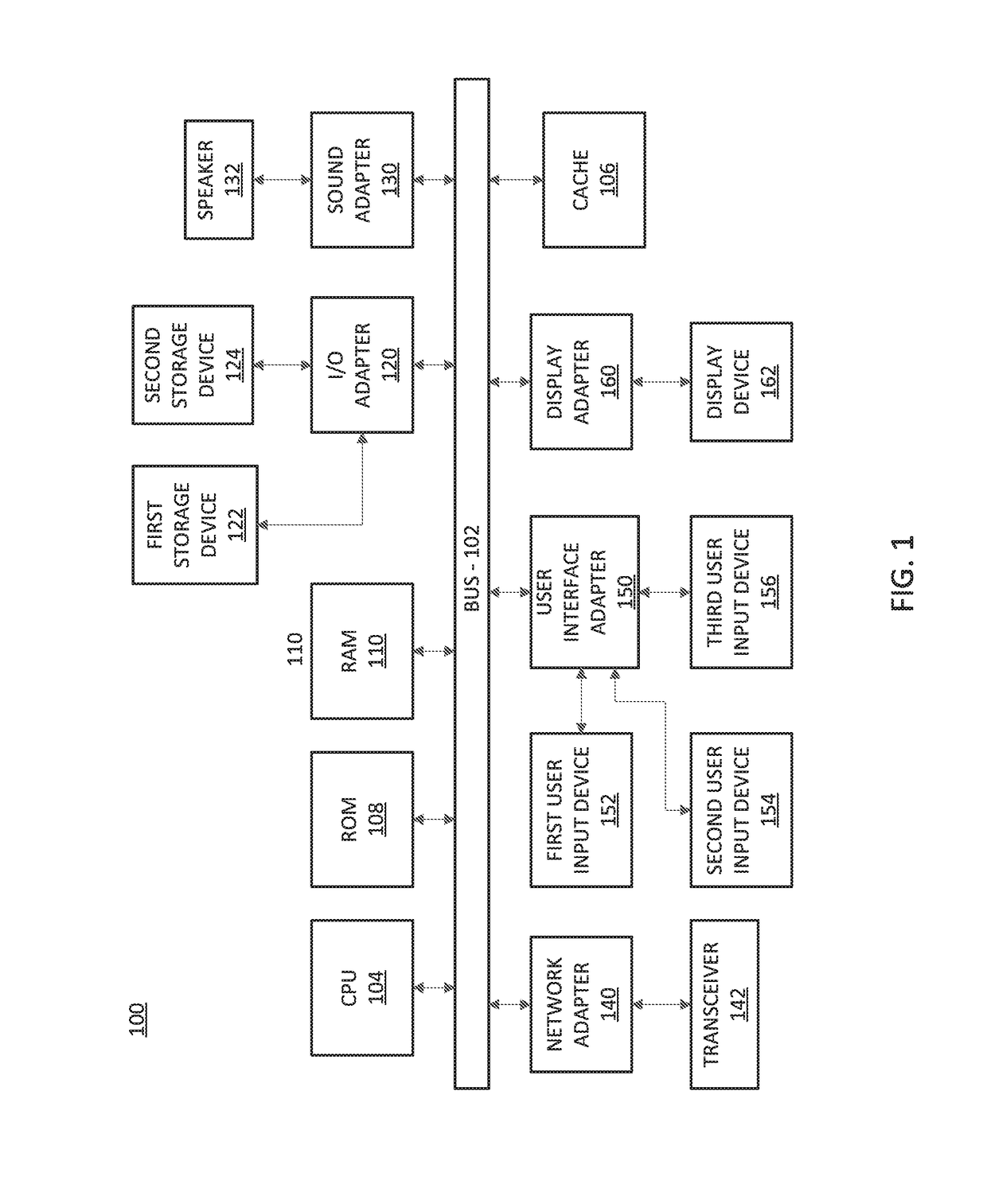 Management of grid-scale energy storage systems