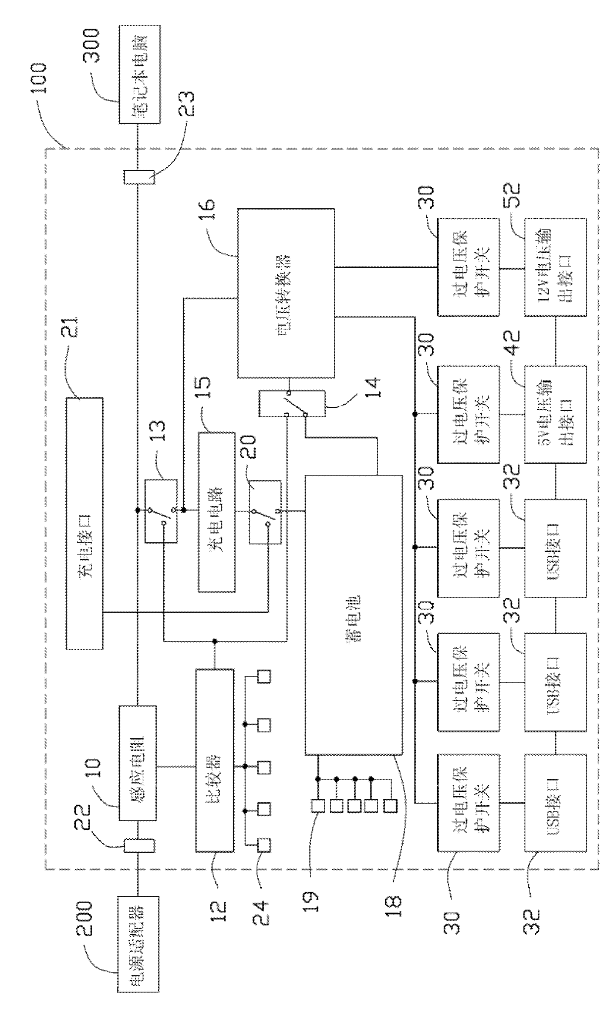 Voltage converting equipment