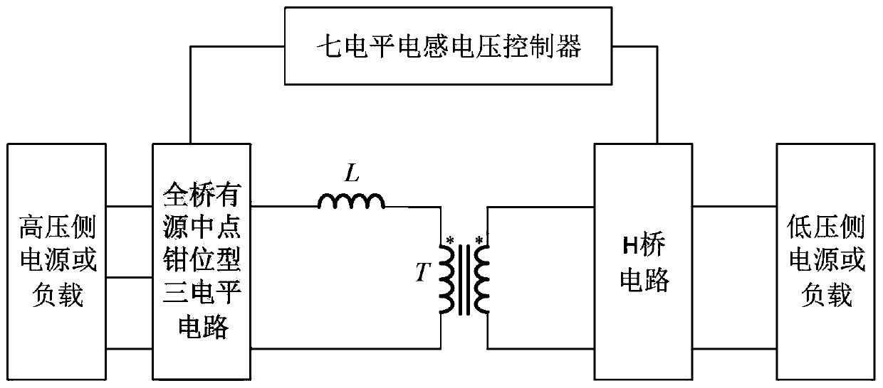 Bidirectional DC/DC converter based on isolated full-bridge ANPC and H bridge