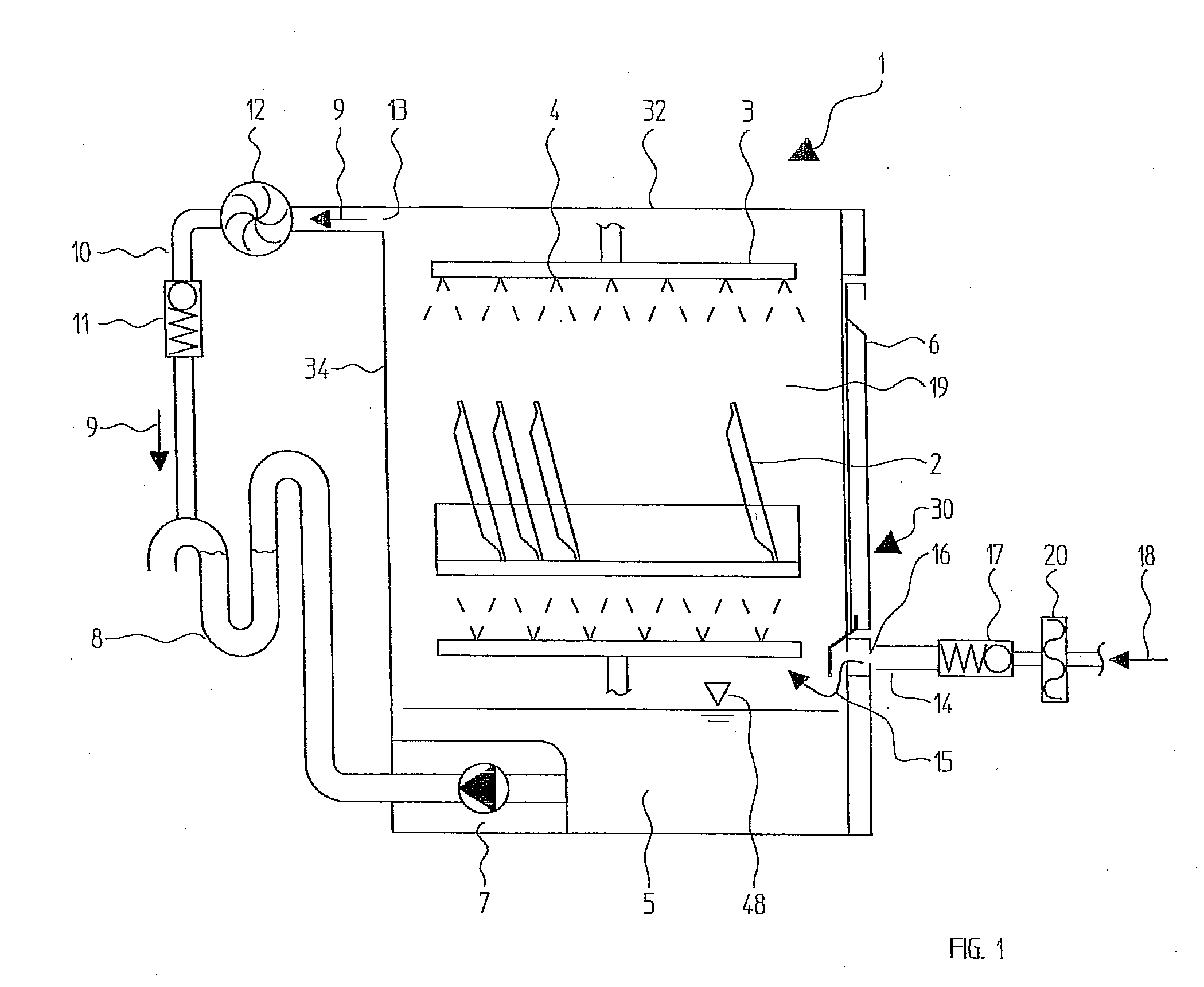 Energy-optimized cleaning machine