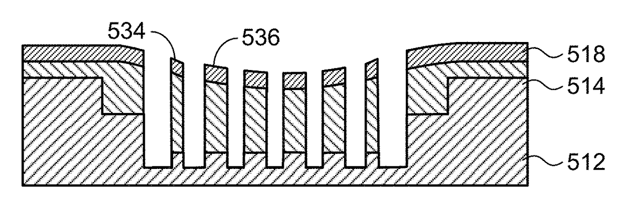 Method for forming planarized etch mask structures over existing topography