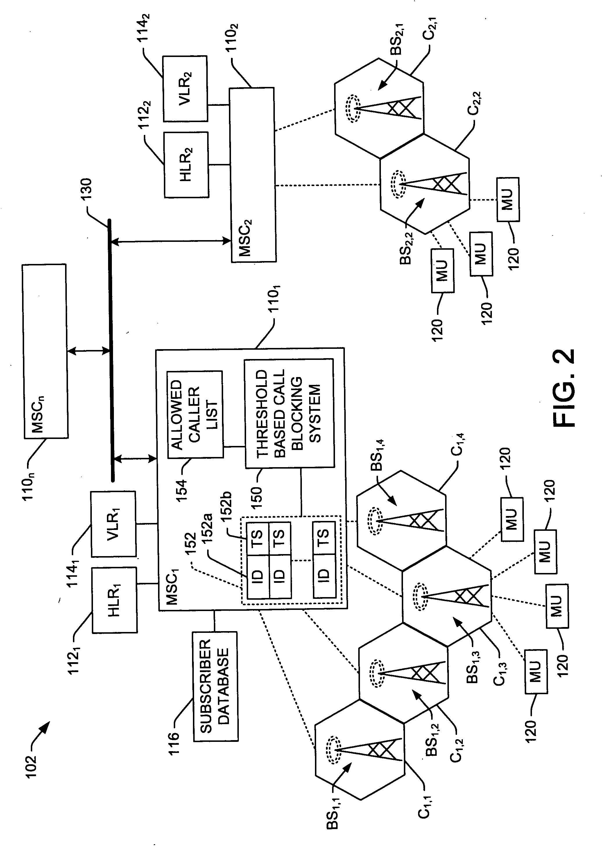 Methods and systems for selective threshold based call blocking