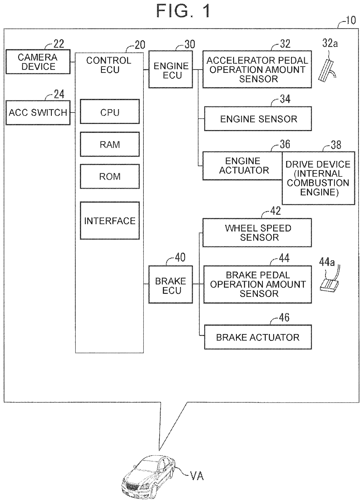 Vehicle control device